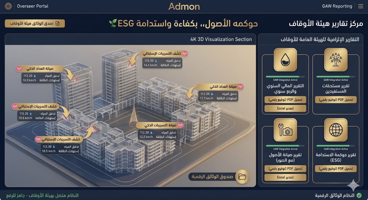 بوابة الجهة الرقابية والتقارير